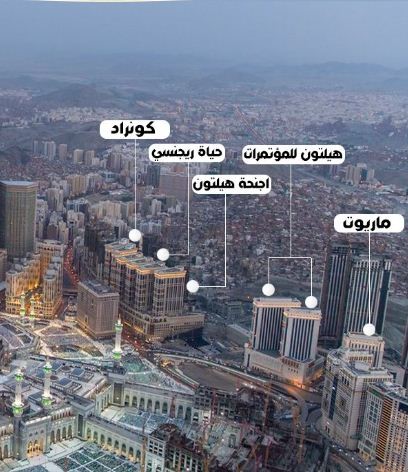 Names and numbers of hotels in Makkah Jabal Omar